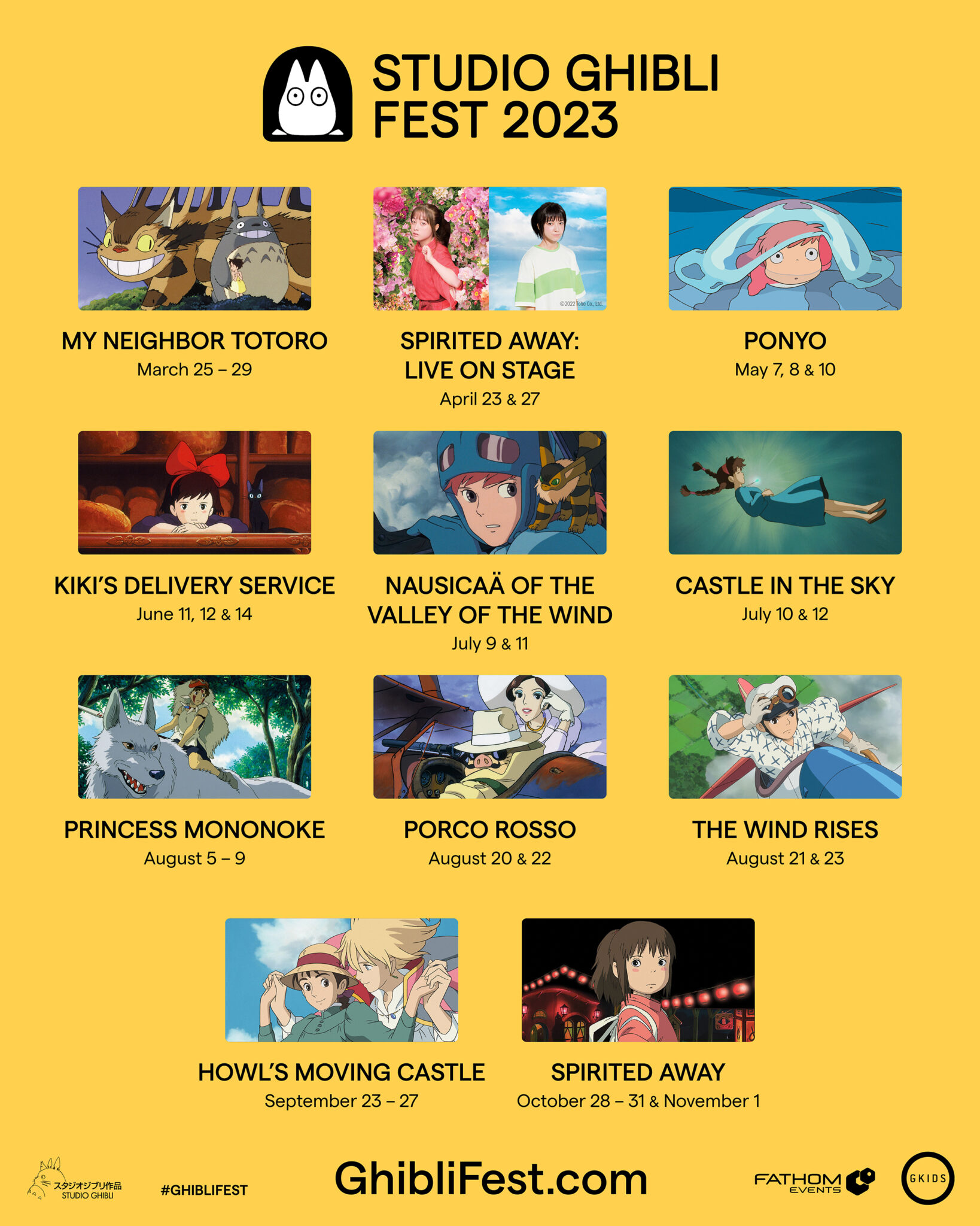 Studio Ghibli Fest Announces New Slate for 2023 GKIDS Films